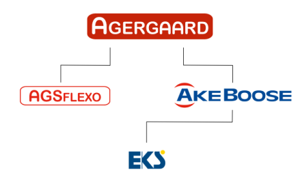 AkeBoose GmbH asume las actividades de EKS