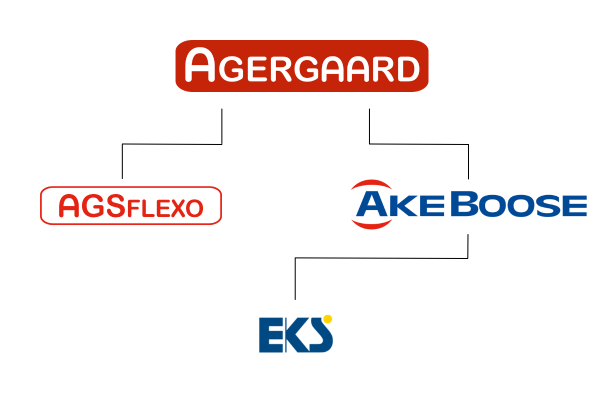 AkeBoose GmbH asume las actividades de EKS